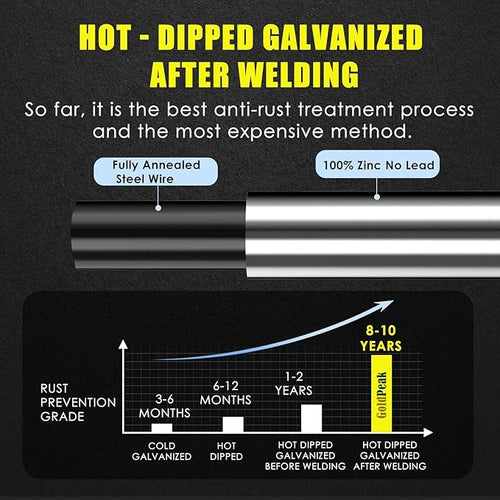 Hardware Cloth, Hot-dip Galvanized After Welding